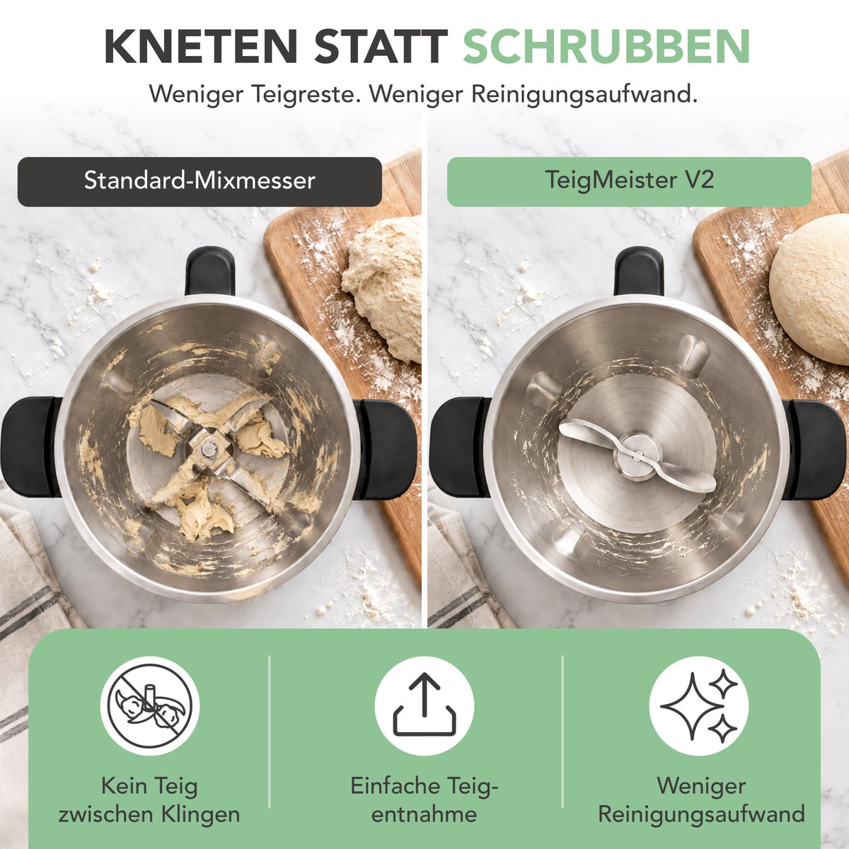 TeigMeister V2 | Edelstahl Kneteinsatz für Monsieur Cuisine Connect, Trend, Smart & Compact - Wundermix GmbH