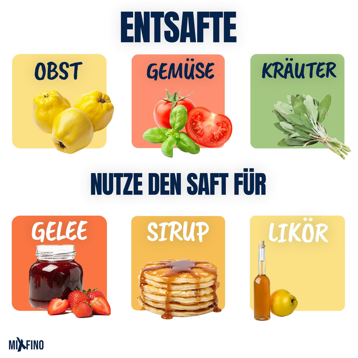 Dampfentsafter - Aufsatz von MixFino® für TM7 - Wundermix GmbH