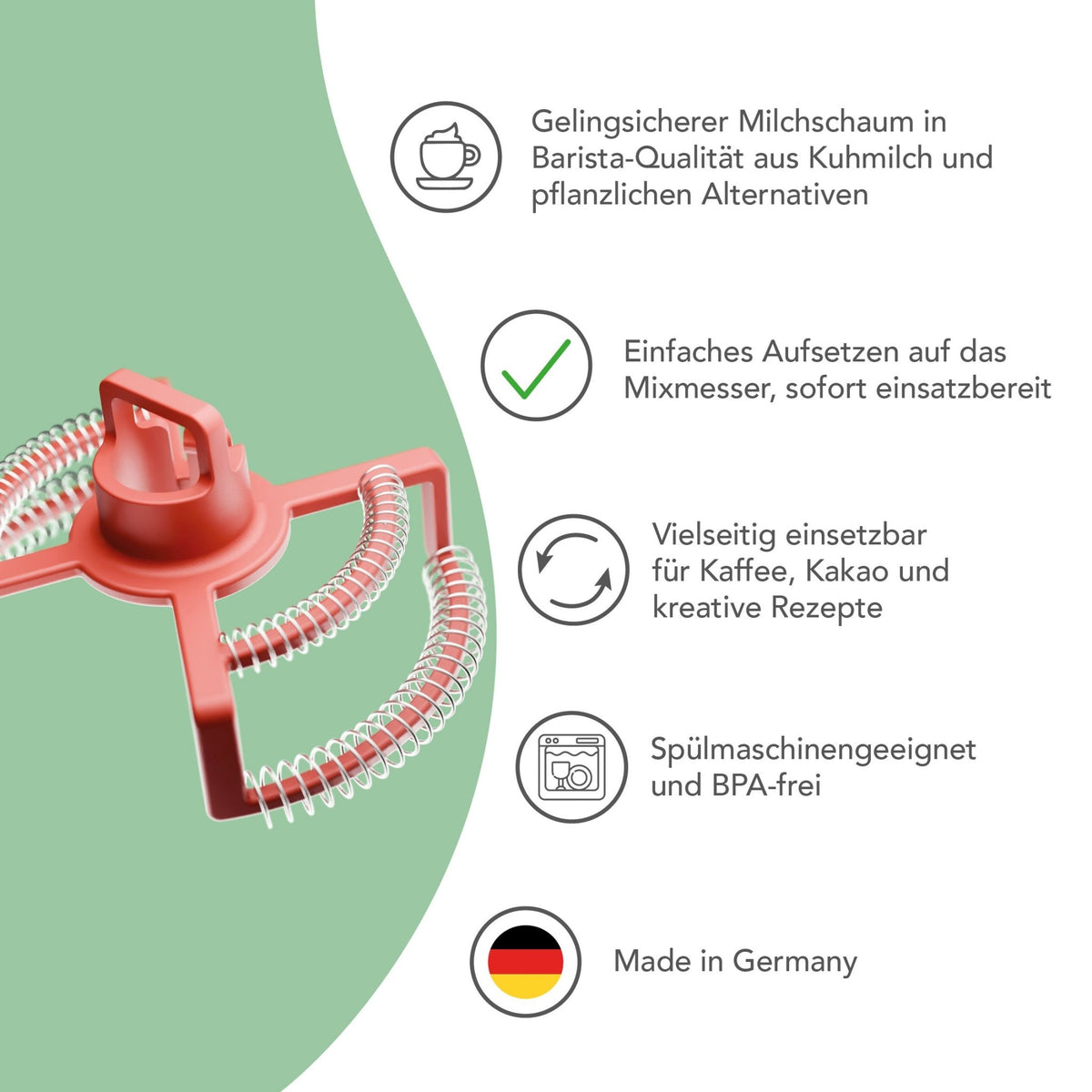 Milkimizer Milchschäumer für Monsieur Cuisine - Wundermix GmbH