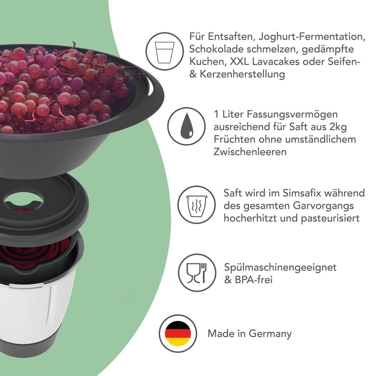 Simsafix® | Universalbehälter für Thermomix TM6, TM5, TM31 und TM Friend - Wundermix GmbH