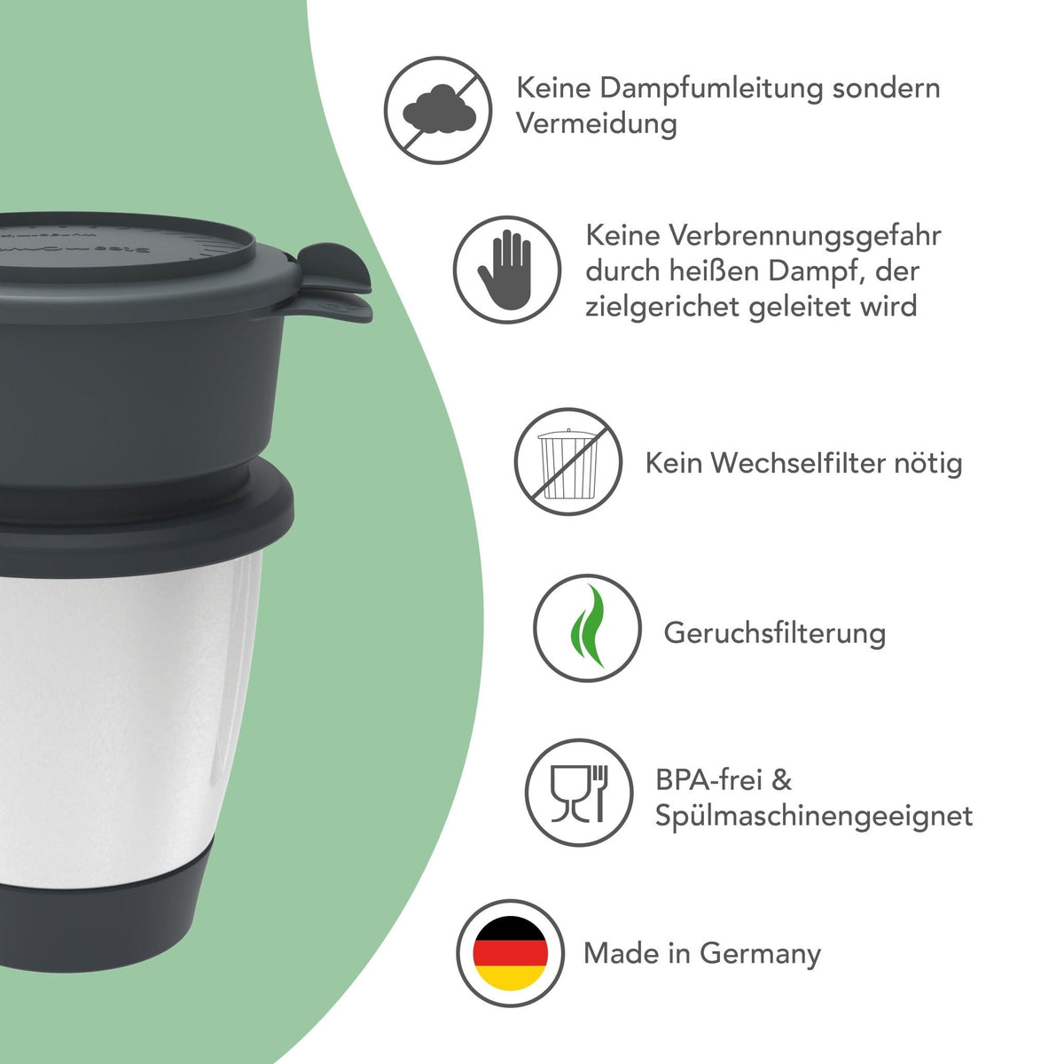 SteamCover® | Dampf - und Geruchsfilter für Thermomix TM6, TM5, TM31, TM Friend - Wundermix GmbH