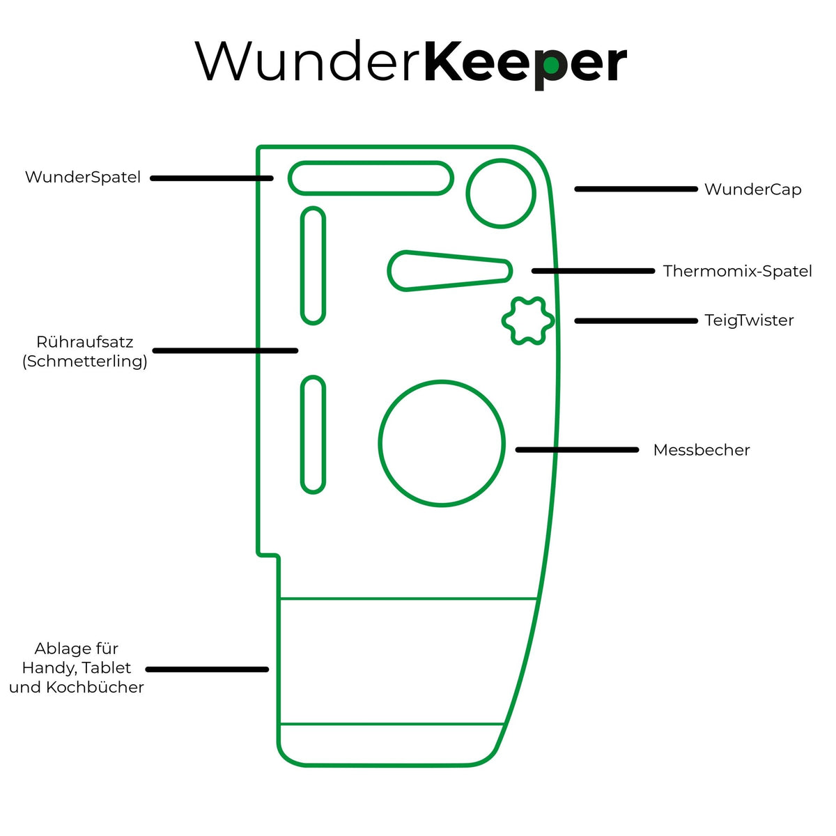 WunderKeeper® | Utensilienhalter für Thermomix TM6, TM5, TM31 - Wundermix GmbH