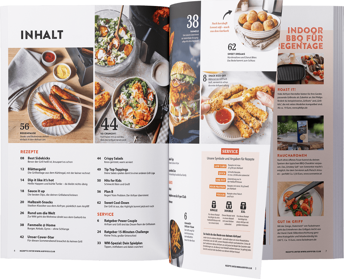 Air Fryer ZauberTopf - Grill Spezial 01/2026 - Wundermix GmbH