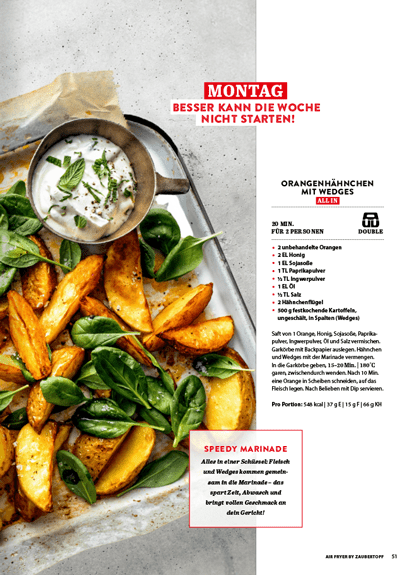 Air Fryer ZauberTopf - Ausgabe 03/2025 - Wundermix GmbH