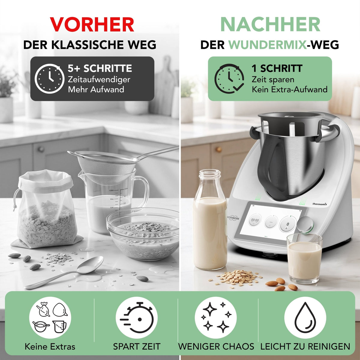 Plantimizer | Pflanzenmilch-Filter für Thermomix TM7, TM6 & TM5 - Wundermix GmbH