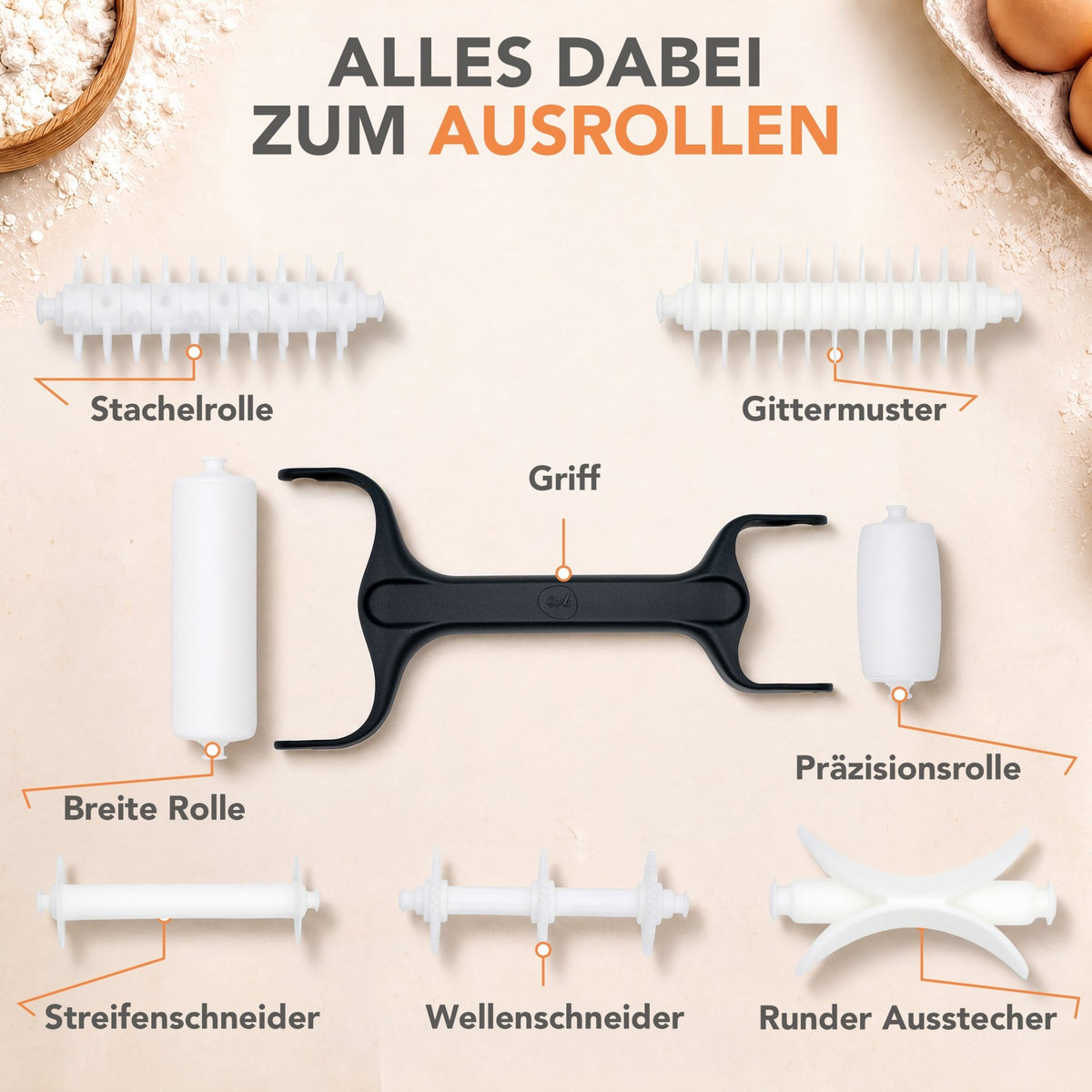 RollPro V2 | Teigroller mit zwei unterschiedlich großen Walzen - Wundermix GmbH