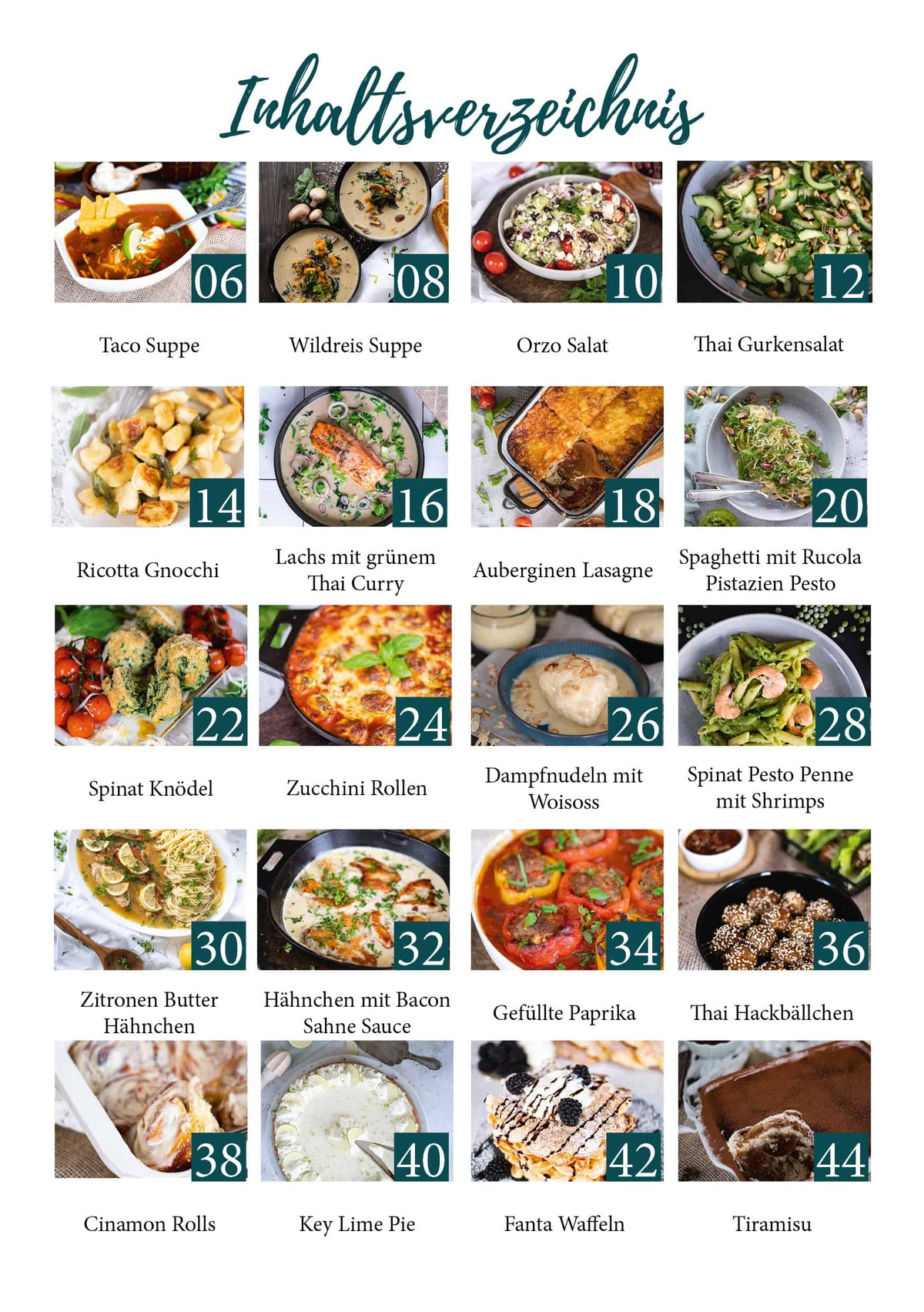 Food by Lari | Lieblingsrezepte - Wundermix GmbH