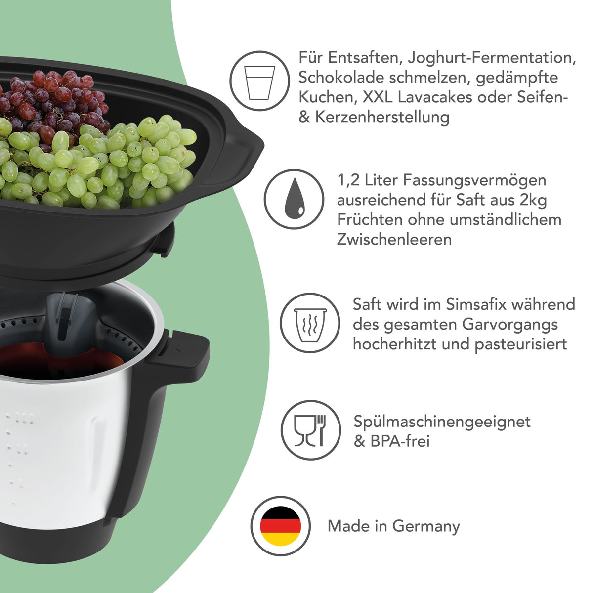 Simsafix® | Universalbehälter für Monsieur Cuisine Connect, Trend, Smart - Wundermix GmbH