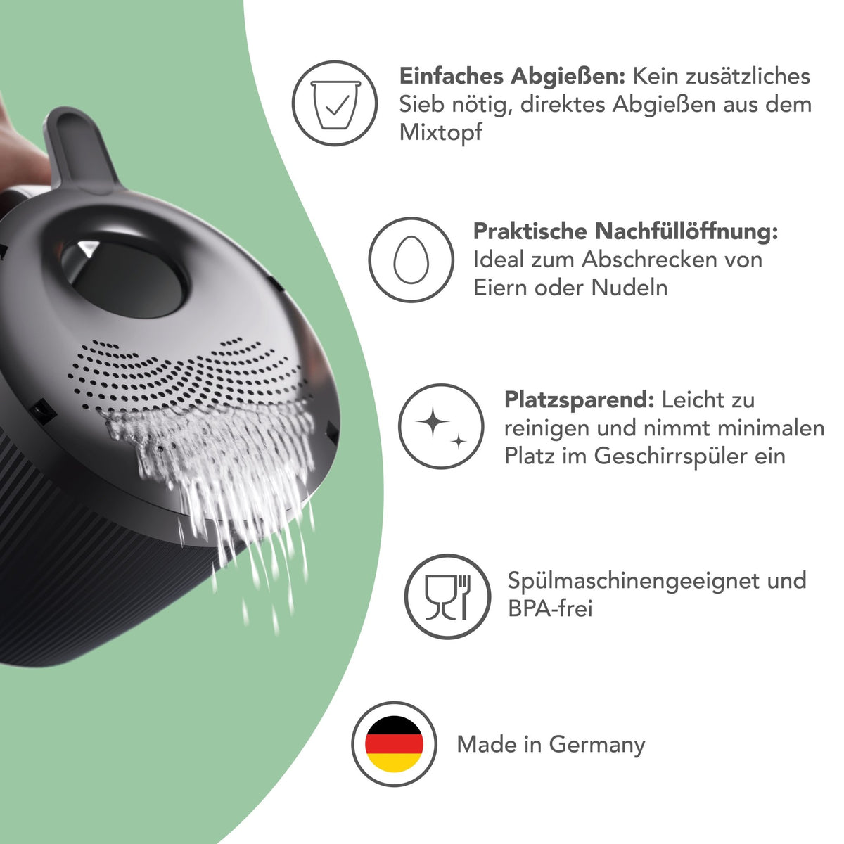 WunderWave® | Ausgusssieb für Thermomix - Wundermix GmbH